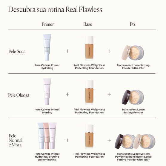 Real Flawless Foundation